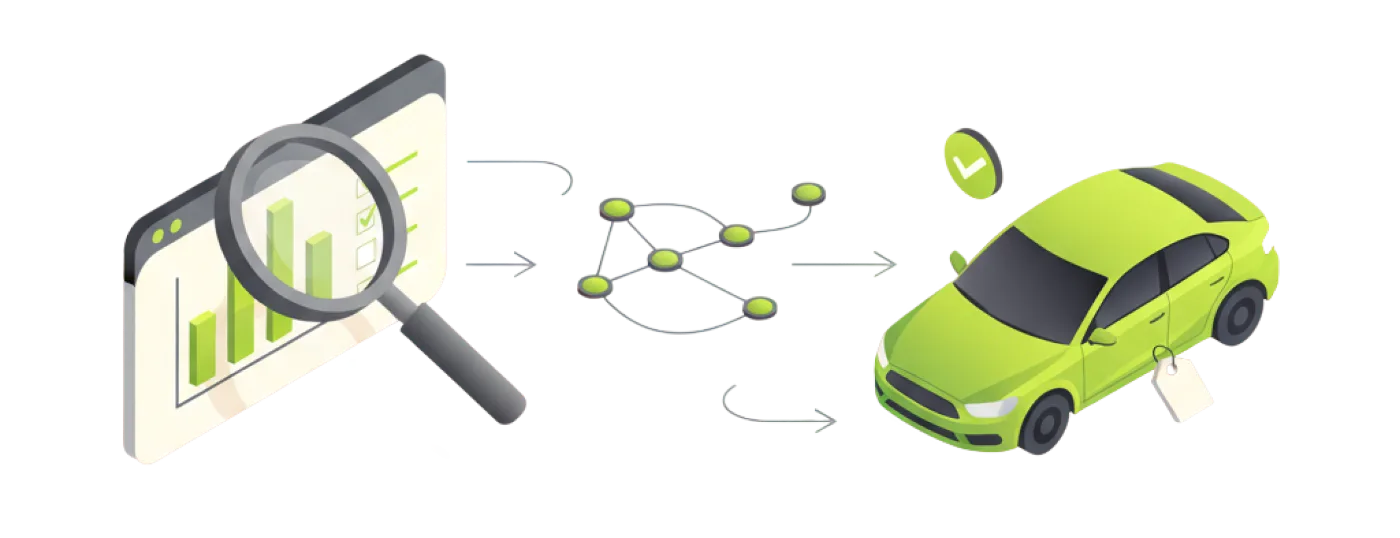 Illustration of Fleeteer data-driven vehicle acquisition and sourcing network
